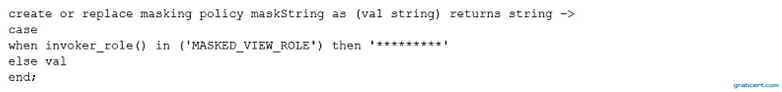 Option C