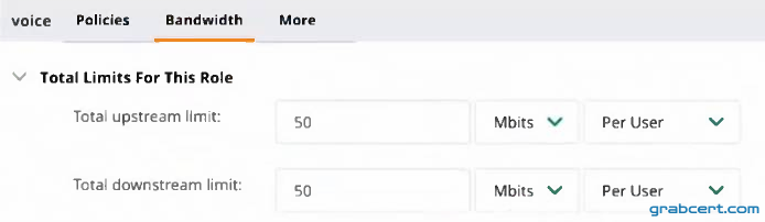 Option B