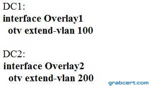 Option C