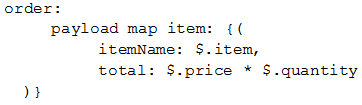 Option B