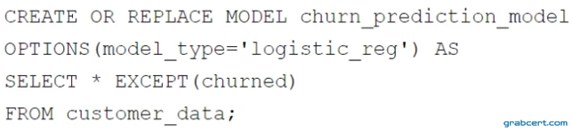 Option C