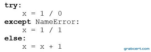 Option D