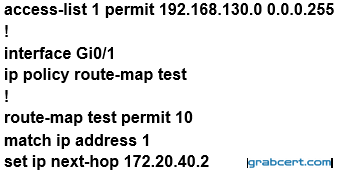 Option B