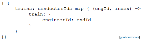 Option C