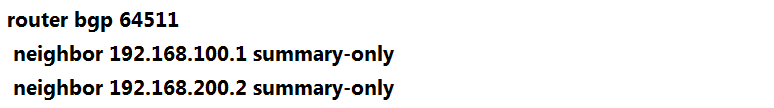 Option B