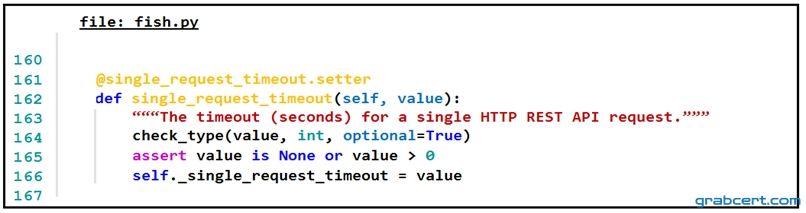Option B