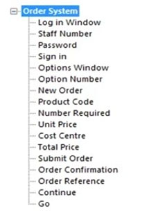 Option D