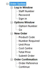Option C