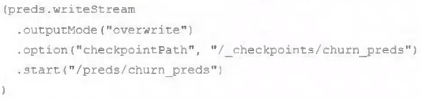 Option C