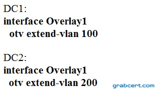 Option D