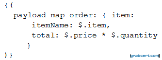 Option C