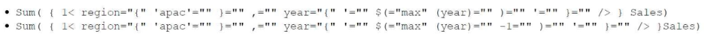 Option C
